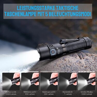 Ліхтарик TrustFire MC5 LED 3300 люменів, тактичний, ультраяскравий, IPX8 водонепроникний, акумуляторний, чорний