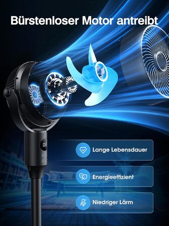 Вентилятор підлоговий Leiser 80°+90° з пультом, 1444 м³/год, 3 швидкості, таймер 12 год, регульована висота, синій