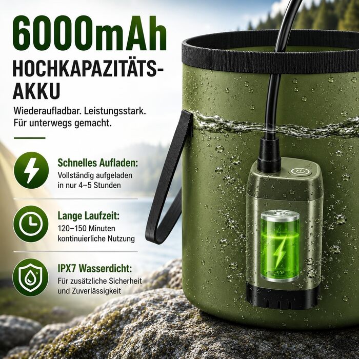 Портативний кемпінговий душ Romicta з акумулятором 6000mAh, LED-дисплеєм та складаним відром: 4 режими розпилення, IPX7 водонепроникний насос для подорожей, авто та тварин