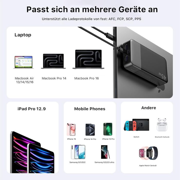 Power Bank NOBIS 20000mAh 45W з C-to-C кабелем, цифровою індикацією, чорний