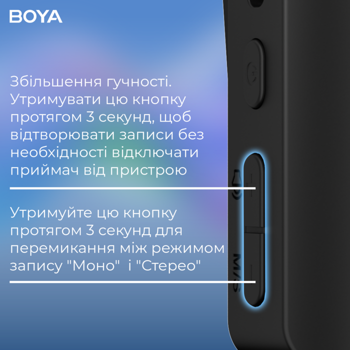 Бездротовий петличний мікрофон BOYA BY-V35 TRS for camera Black