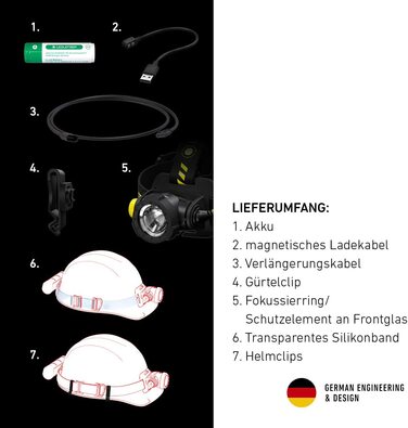 Налобний ліхтар Ledlenser H7R Work, 1000 люмен, акумуляторний, LED, IP67, магнітна зарядка, для шолома, високий CRI, фокусування, диммер, 250 м