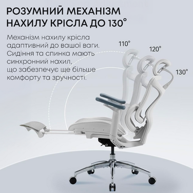 Крісло офісне з підставкою для ніг Sihoo DORO C300L Mesh White with footrest