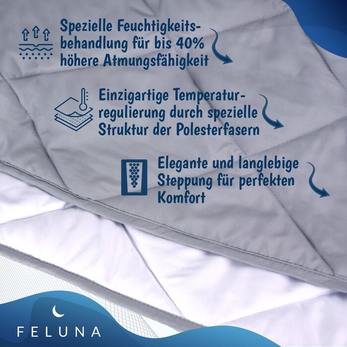 Всесезонна ковдра Feluna 2-в-1 (135x200 см), двостороння стібана ковдра, що миється