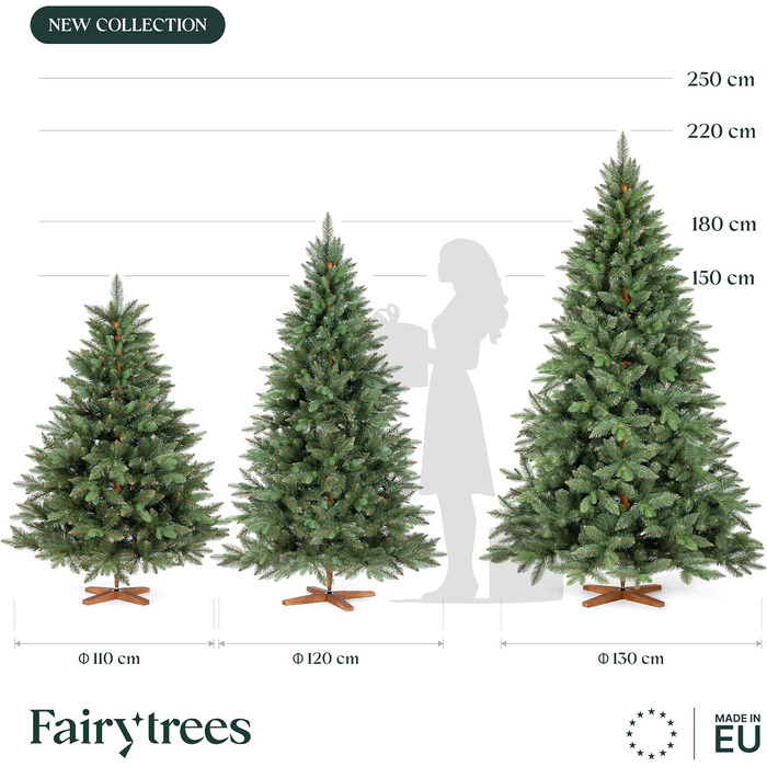 Штучна ялинка FAIRYTREES Nordmann Premium 220 см, білий засніжений сосновий колір, PVC, з натуральними шишками та дерев'яною підставкою
