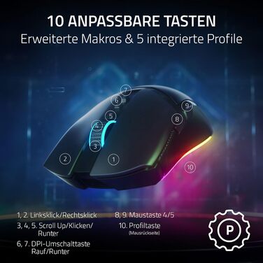 Ігрова миша Razer Cobra (дротова), легка (57 г), оптичні перемикачі 3-го покоління, RGB-підсвітка Chroma, чорна