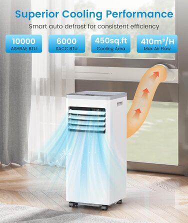 Мобільний кондиціонер Electactic 9000 BTU 3-в-1: з осушувачем, вентилятором, дистанційним керуванням та таймером на 24 години (Преміум білий)