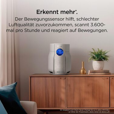 Очищувач повітря Shark BreatheClear Dove HP162EU з HEPA-фільтром NeverChange (до 6 років), автоматичним сенсором для середніх приміщень до 70 м²