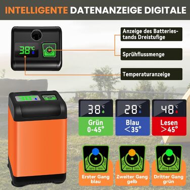 Портативний душ JONRRYIN для кемпінгу з насосом 6000mAh, термометром, душовою насадкою та 2м шлангом для саду, подорожей, авто та тварин