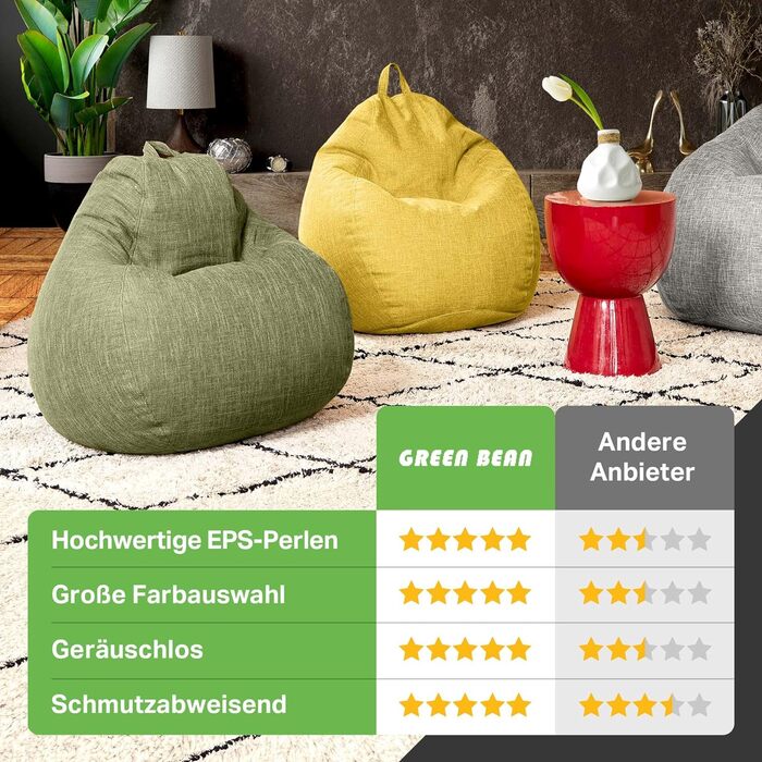 Чохол для крісла-мішка Green Bean XXL 80x90 см, льон, зелений, без наповнювача, м'який, міцний, праний, з додатковим внутрішнім мішком