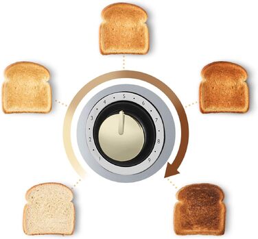 Тостер Breville Mostra для 2 скибок з підставкою для булочок, сріблястий з золотими акцентами