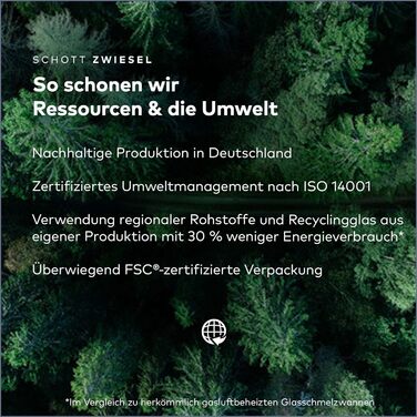 Келих для пшеничного пива SCHOTT ZWIESEL Basic 0,5 л (набір з 4 штук), прямолінійні склянки для пшеничного пива, келихи з тританового кришталю, які можна мити в посудомийній машині, виготовлені в Німеччині (посилання. Без 130007)