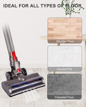 Насадка-щітка для пилососа Dyson V7/V8/V10/V11/V15, електрична турбощітка з роликовою щіткою, аксесуари для підлоги, 2 шт.
