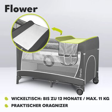 Дитяче ліжечко-манеж Lionelo Flower 4-в-1 з боковим входом, пеленатором, двома рівнями висоти, ігровою дугою, колесами та сумкою для перенесення