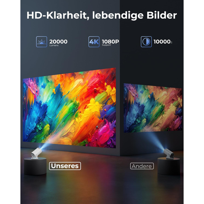 Mini проектор 4K Beamer з Android 14, WiFi 6 та Bluetooth 5.4 – 20000 Люмен, Автокорекція трапеції, Портативний кінотеатр для дому (білий, 15x11x18 см)