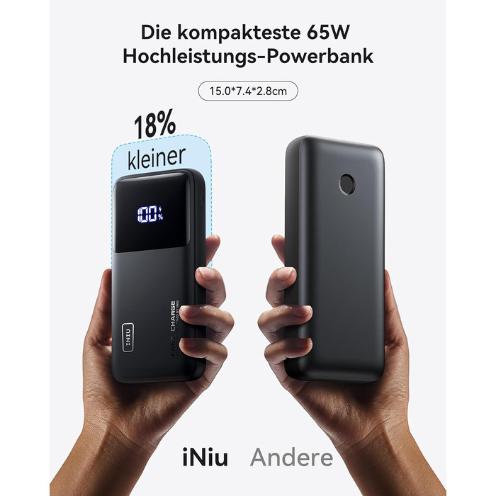 Power Bank INIU 20000mAh 65W: зарядний пристрій для телефону та ноутбука. USB-C, сумісний з MacBook, iPad, iPhone, Steam Deck. Чорний