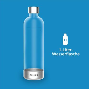 Сифон для газування води Philips GoZero ADD4902BK/10, пластиковий, 1 л, чорний