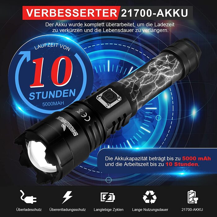 Ліхтарик Shadowhawk LED, акумуляторний, надяскравий 30000 люмен, тактичний XHP70.2, IP67 водонепроникний, 5 режимів, зум, USB-зарядка, для кемпінгу, туризму, екстрених ситуацій, чорний