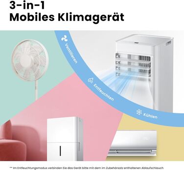 Мобільний кондиціонер Comfee Breezy Cool Pro 2.0 7000 BTU/2.0kW з Wi-Fi, охолодження, вентиляція, осушення – для кімнат до 25 м²