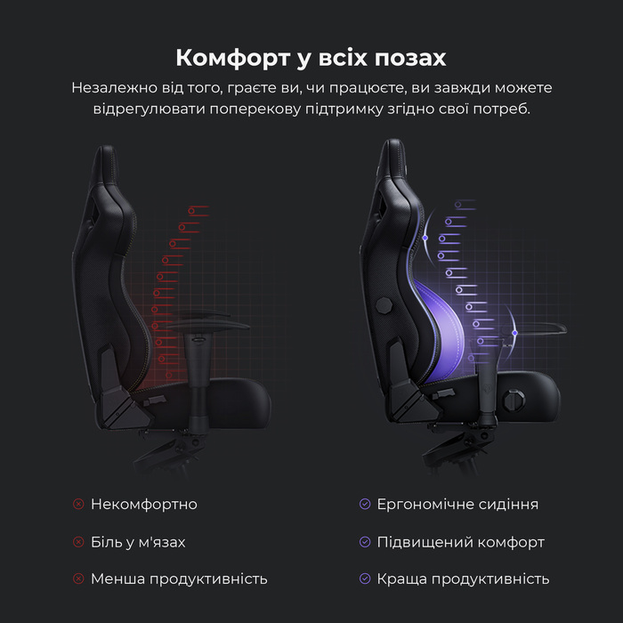 Крісло ігрове Anda Seat Kaiser 4 Cyber Green PVC Size XL