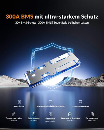 LiFePO4 акумулятор 12V 100Ah H190 ECE R10 з Bluetooth 5.4 для кемпера та автобудинку (Lithium Batterie 12V 334Ah MINI BT)