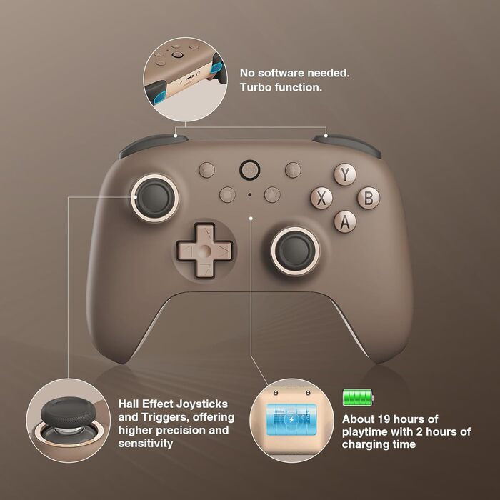 8BitDo Ultimate 2C: Бездротовий контролер для PC та Android (1000Hz, Hall-ефекти)