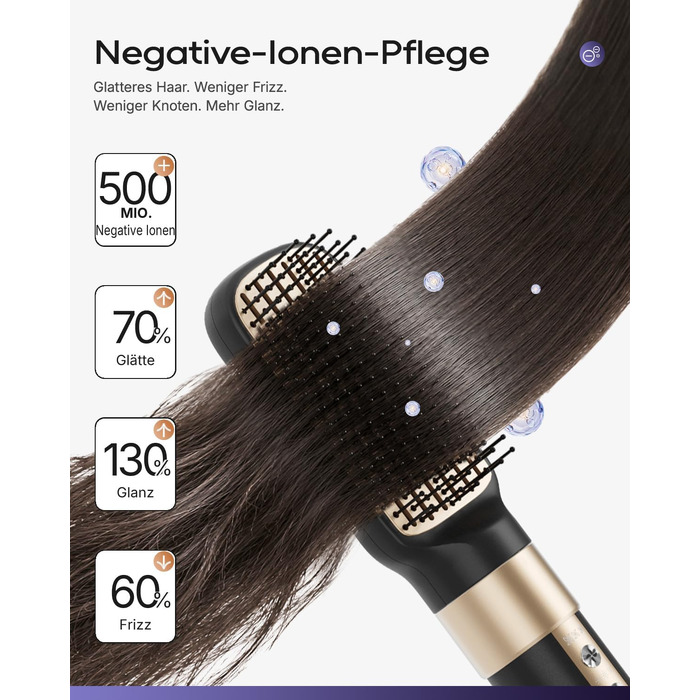 Стайлер для волосся 6 в 1 7MAGIC Airstyler: іонний фен та автоматичний плойка-локони (Obsidian)