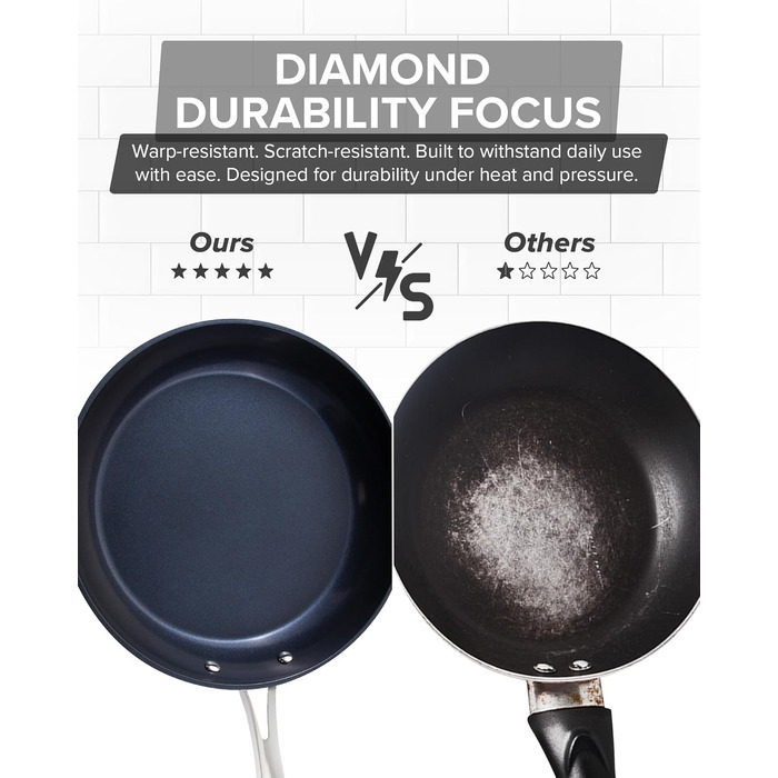 Набір посуду Nuwave Healthy G11: каструлі та сковороди з антипригарним покриттям, як діамант, сірий колір