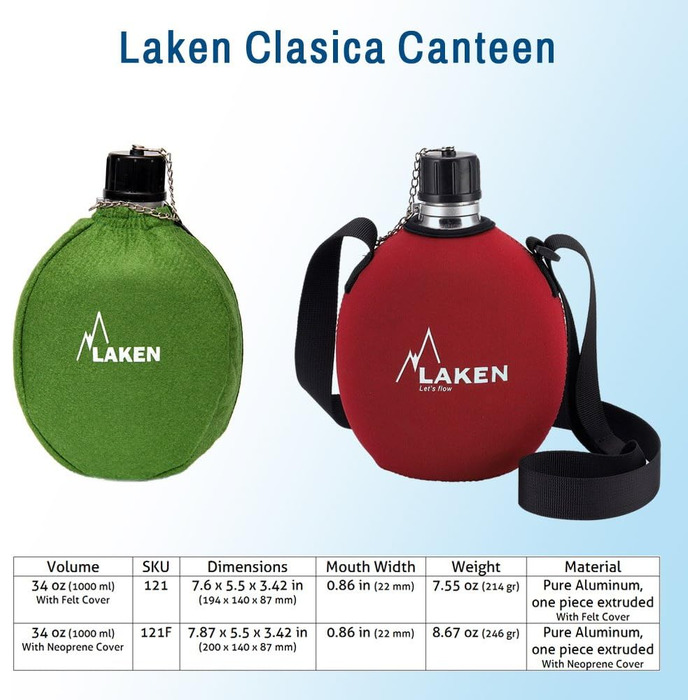 Спортивна пляшка для води Laken 111, 1000 мл, синя