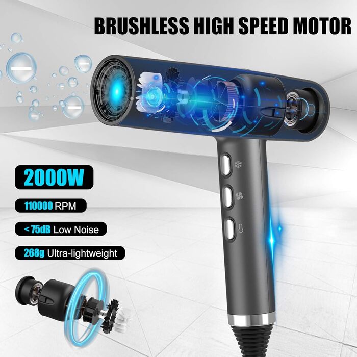 Фен для волосся slopehill з безщітковим двигуном 2000W, Oxy Active Technology, LED-дисплеєм та мікрофільтром, сірий