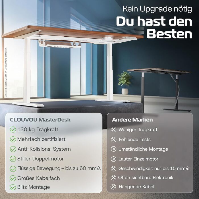 Електричний стіл CleverDesk для роботи 160x80 см, регульована висота, 2 USB, білий каркас, дерев'яна стільниця