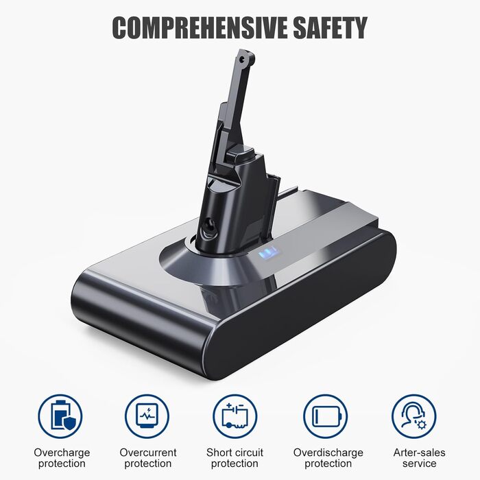Акумулятор Vunzo 6000mAh для пилососа Dyson Animal Absolute Motörhead Fluffy V8 (2 фільтри в комплекті)