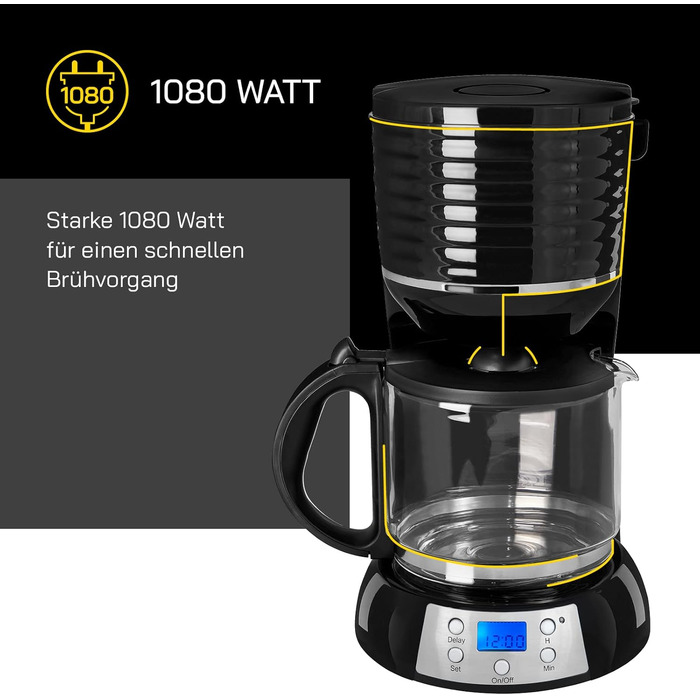 Кавоварка GUTFELS COFFEE 3300 C фільтраційна, 15 чашок, 1x4, з таймером, підтримкою тепла, 1080 Вт, LED-дисплей