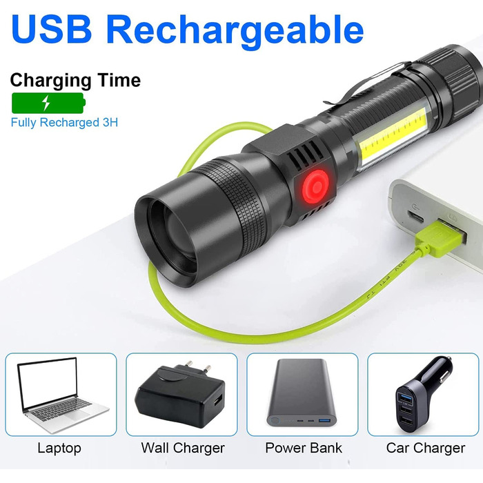 Karrong LED ліхтарик з ультрафіолетовим світлом 395нм, USB-зарядка, магніт, 7 режимів, акумулятор, для кемпінгу та туризму, 2 шт.