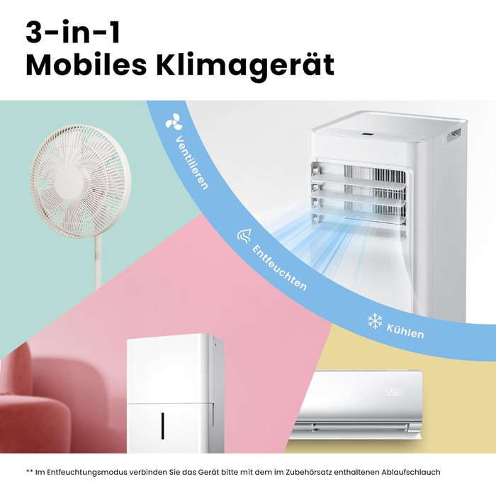 Мобільний кондиціонер Comfee Breezy Cool Pro 2.0 7000 BTU/2.0kW з Wi-Fi, охолодження, вентиляція, осушення – для кімнат до 25 м²