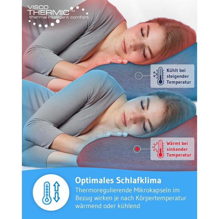 Подушка для шиї MATAR Quickdry: ортопедична піна Memory Foam, швидковисихаючий чохол, для сну на боку та спині, антрацит