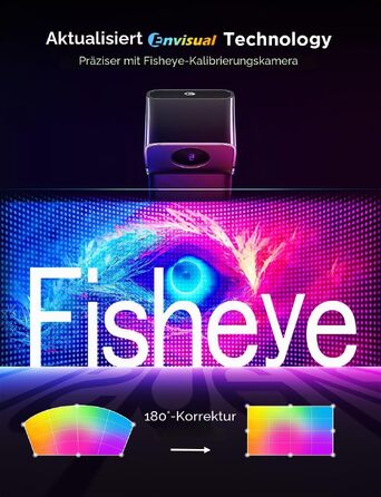 Система підсвічування для телевізора Govee TV Backlight Kit 2, для екранів 55-65 дюймів, розумна LED-підсвітка