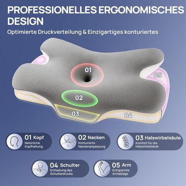 Ергономічна подушка для шиї MULISOFT P-105 з ефектом пам'яті (Memory Foam), форма метелика, сіра, розмір M