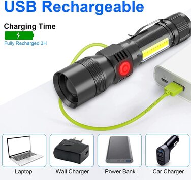 Karrong LED ліхтарик з ультрафіолетовим світлом 395нм, USB-зарядка, магніт, 7 режимів, акумулятор, для кемпінгу та туризму, 2 шт.