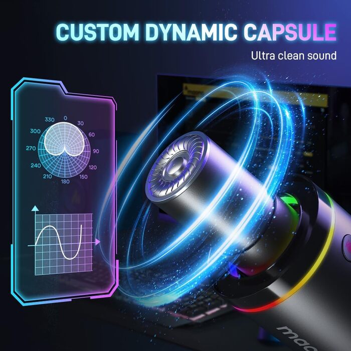 MAONO XLR/USB мікрофон для подкастів, динамічний ПК мікрофон для запису, стрімінгу, геймінгу та озвучки, металевий корпус, вбудоване ПЗ, кнопка вимкнення, роз'єм для навушників, регулятор підсилення, модель PD200X