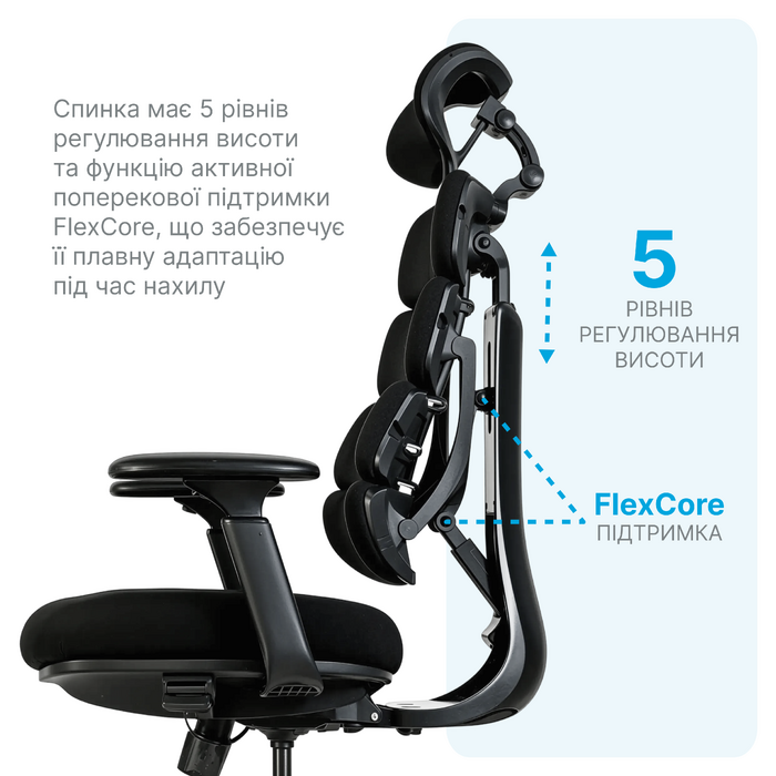 Крісло комп’ютерне офісне ергономічне OfficePro FlexCore OC120B