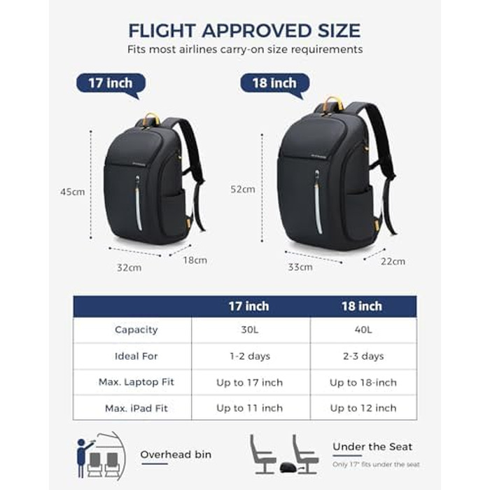 Чоловічий рюкзак Ponhog для ноутбука 17 дюймів, протикрадіжний дорожній рюкзак для бізнесу, роботи та подорожей, чорний