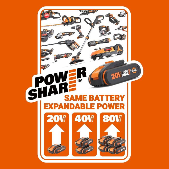WORX WG737E акумуляторний газонокосарка Nitro 40V (2x20V) - безщітковий двигун, ширина зрізу 37 см, 6 рівнів висоти зрізу (20-70 мм), 40л травозбірник, 2x4Ah акумулятори та подвійний зарядний пристрій, без приводного колеса