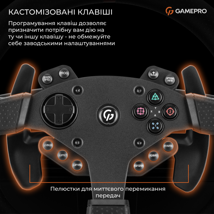 Ігрове кермо GamePro RW070PM з педалями та коробкою передач XBOXONE/PS4/PC