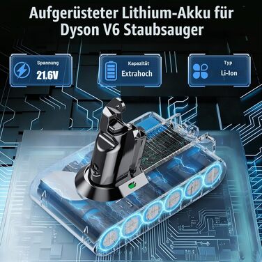 Акумулятор Powtree для пилососа Dyson V6 (DC58, DC59, DC61, DC62, DC72, DC74, SV03-SV09) Animal Absolute, сірий, 6.0Ah з фільтрами та комплектом кріплення