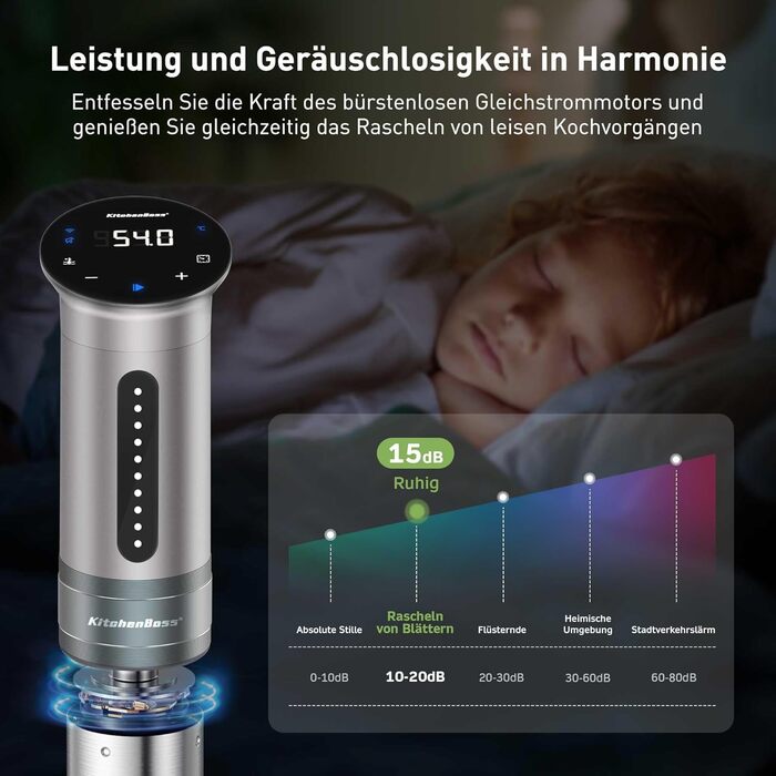 Sous Vide занурювальний циркулятор KitchenBoss G310PS-SC: точний контроль температури, Wi-Fi, LED дисплей, 1100W, IPX7 водонепроникність