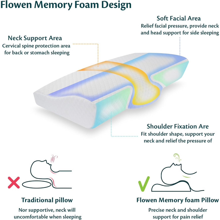 Ортопедична подушка для сну з піни Memory Foam з регульованою висотою, підтримка шиї, антихрап, знімний поліестеровий чохол
