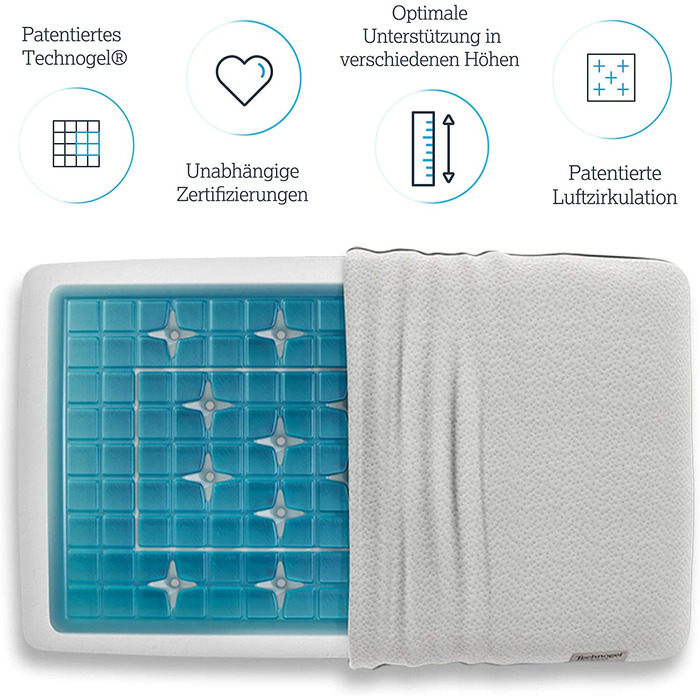 Ортопедична подушка Technogel Deluxe для підтримки шиї – гелеве сертифіковане безпечне подушка для спини та бокового сну з наволочкою, 66x40x11 см