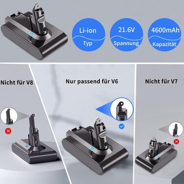 AIMAX 2024 Оновлений акумулятор 4600mAh для Dyson V6, DC62, DC58, DC59, DC61, Animal, DC72, DC74, SV03, SV05, SV06, SV07, SV09, ручний пилосос, 21.6V