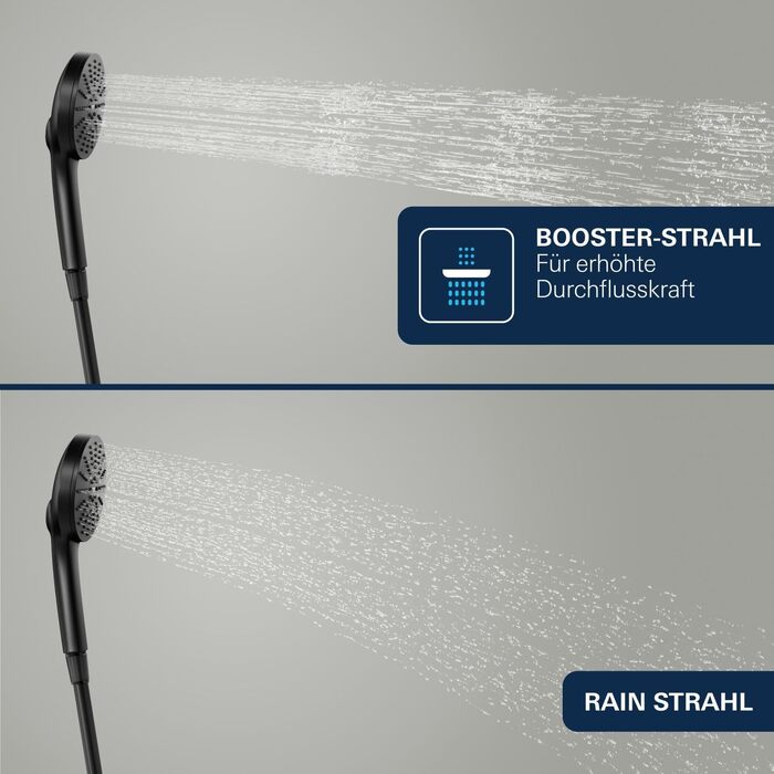Душова лійка GROHE Vitalio Joy+ 120 з функцією Boost та AquaBooster, 3 типи струменя, водозаощаджуюча (8 л/хв), матово-чорна, 1348640000